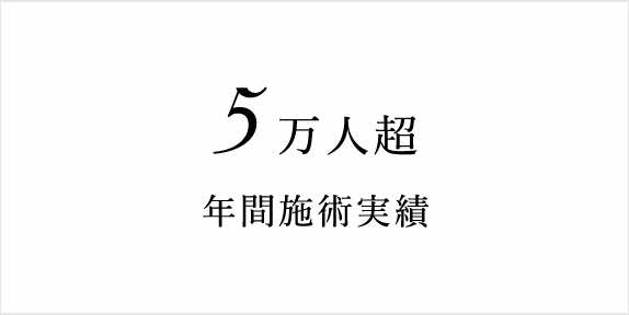 5万人超 年間施術実績